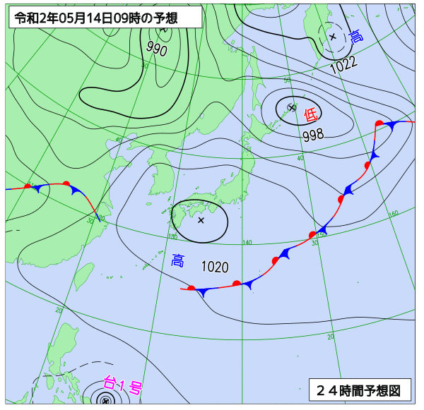 5月14日の風占い