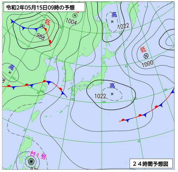 5月15日の風占い