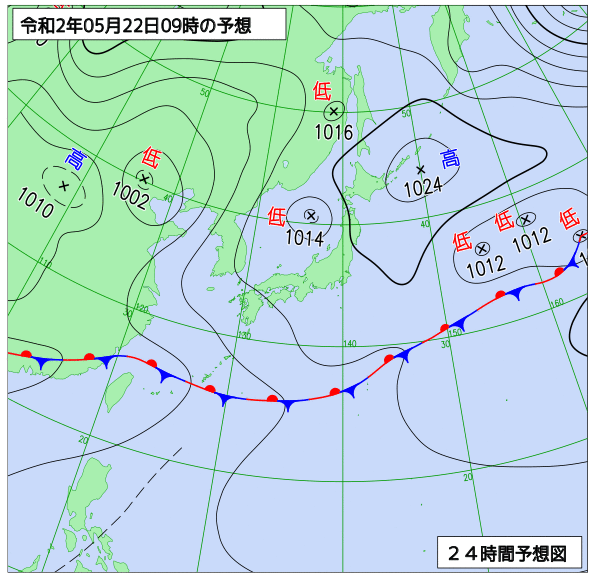 ５月22日の風占い