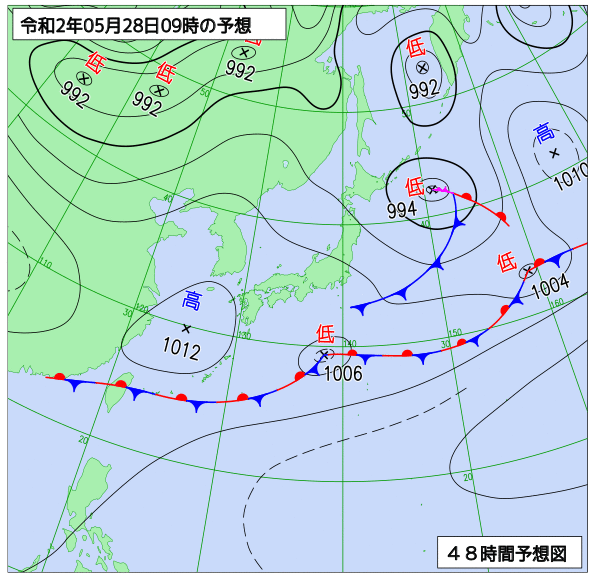 5月27日の風占い