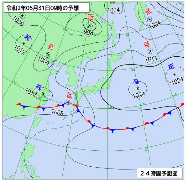 5月31日の風占い