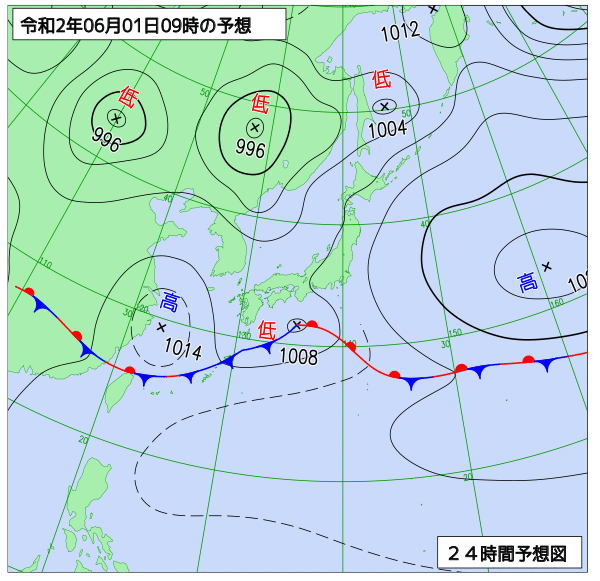 6月1日の風占い