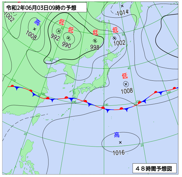 6月2日の風占い