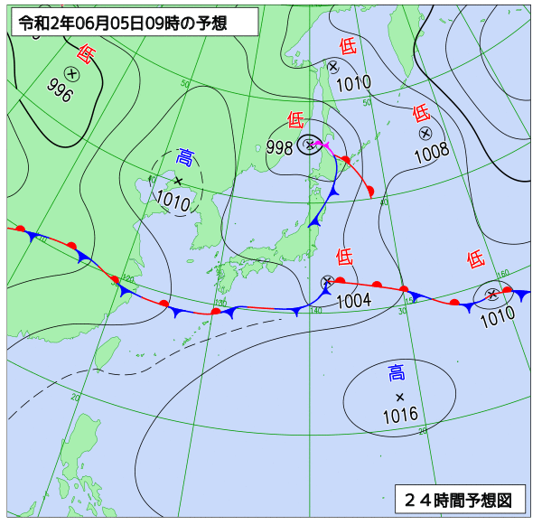 6月5日の風占い