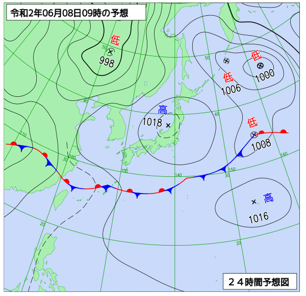 6月8日の風占い