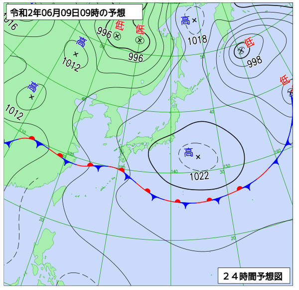 6月9日の風占い