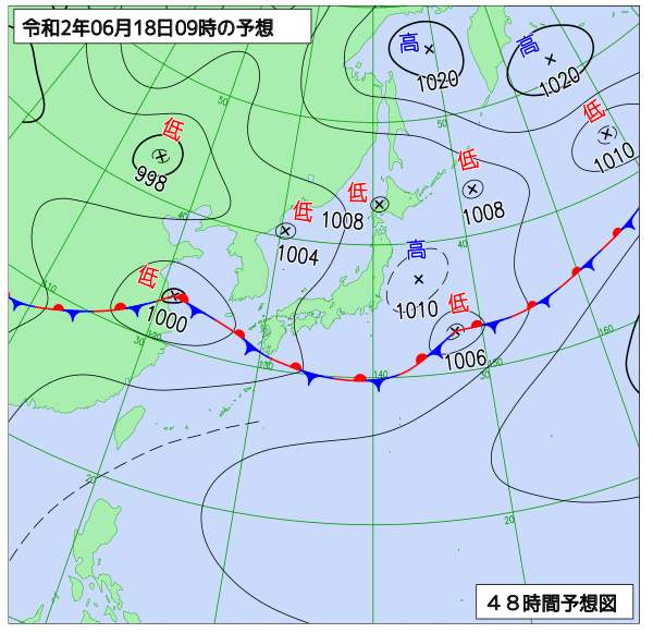 6月17日の風占い