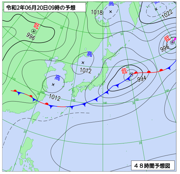 6月19日の風占い