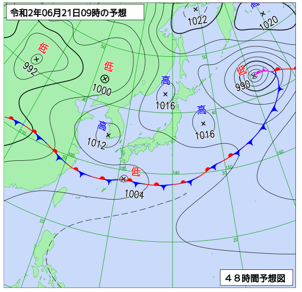 6月20日の風占い