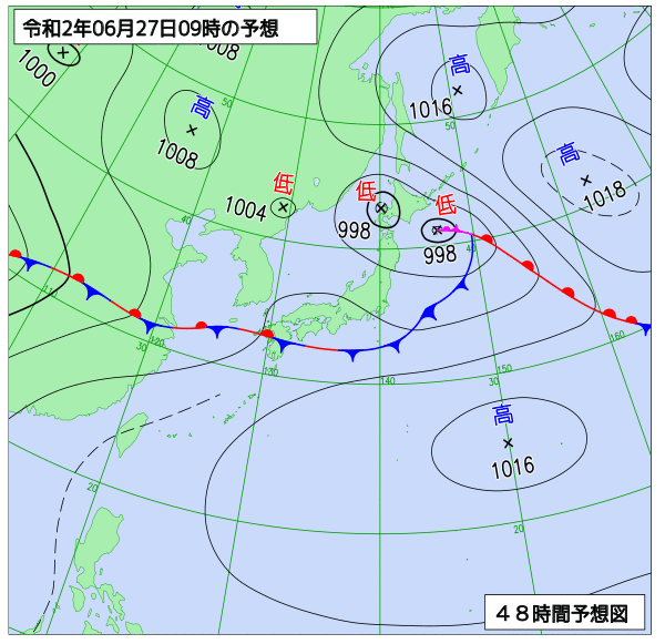 6月26日の風占い