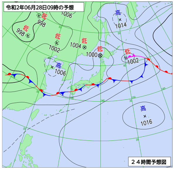 6月28日の風占い