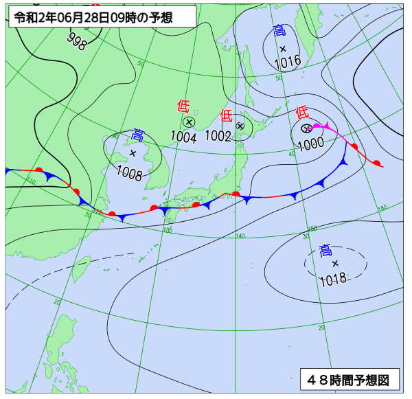 6月27日の風占い