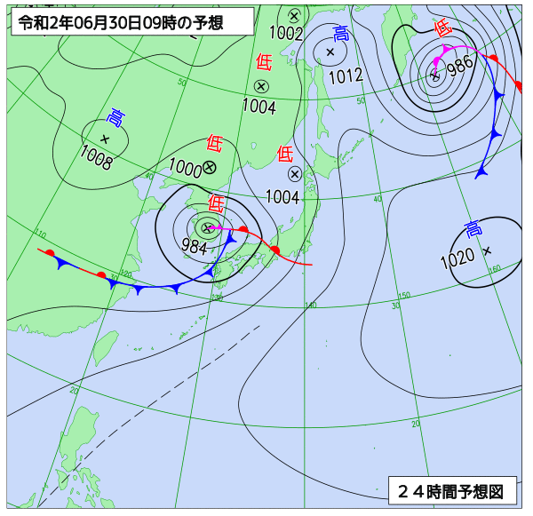 6月30日の風占い