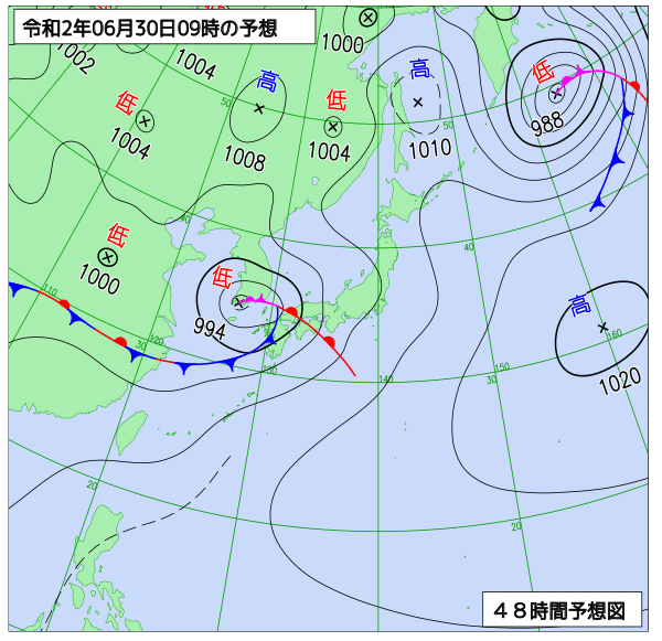 6月29日の風占い