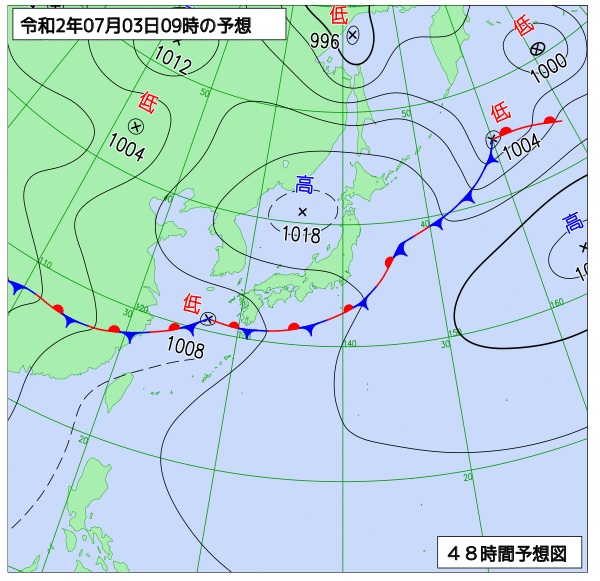 7月2日の風占い