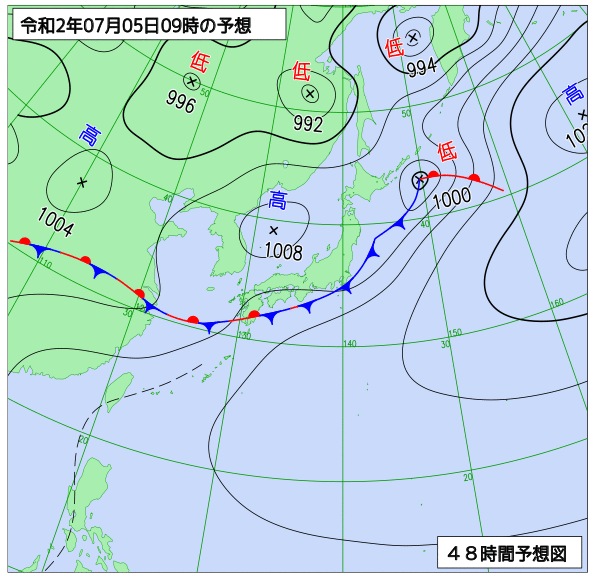 7月4日の風占い