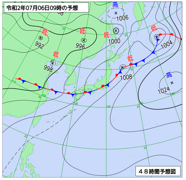 7月5日の風占い