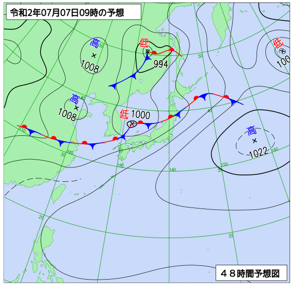 7月6日の風占い