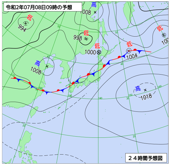 7月8日の風占い