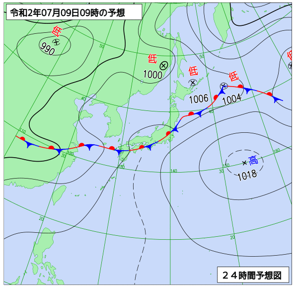 7月9日の風占い