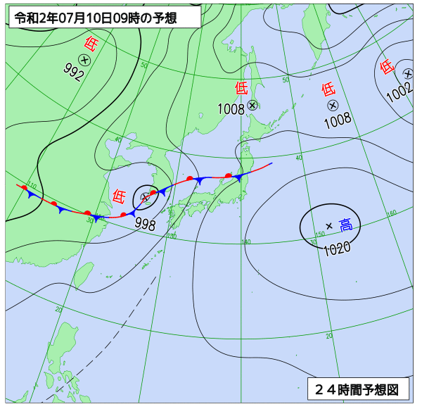 7月10日の風占い