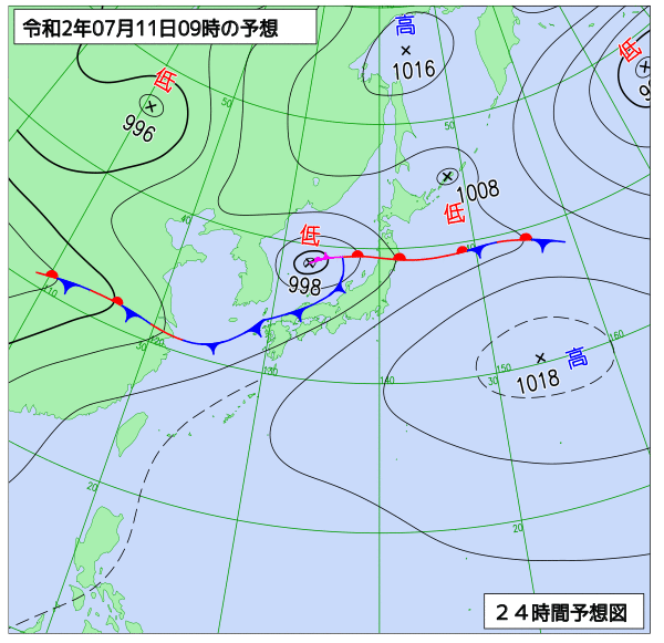 7月11日の風占い