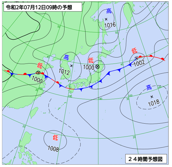 7月12日の風占い