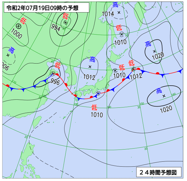 7月19日の風占い