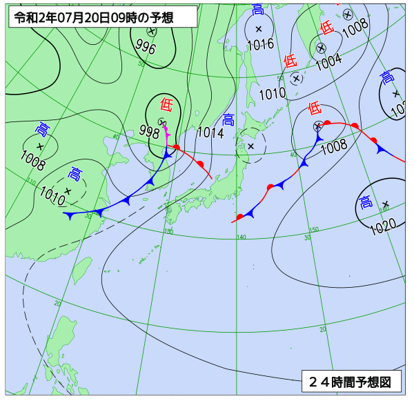 7月20日の風占い