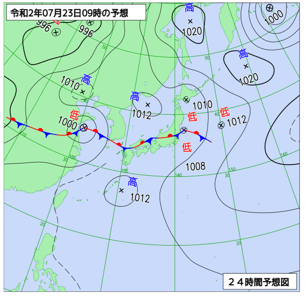 7月23日の風占い