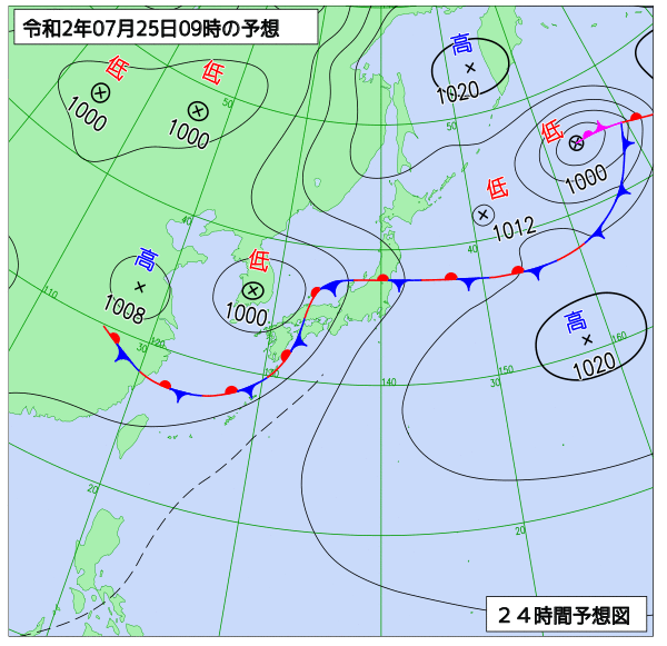 7月25日の風占い