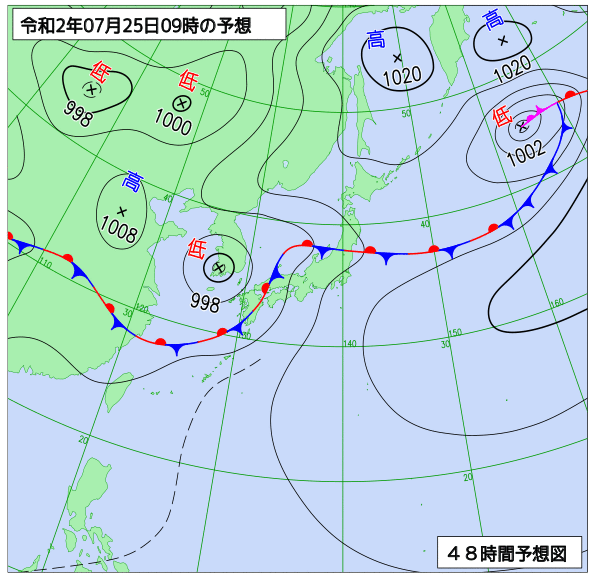 7月24日の風占い