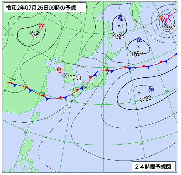 7月26日の風占い