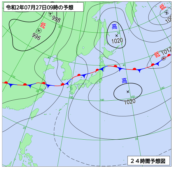 7月27日の風占い