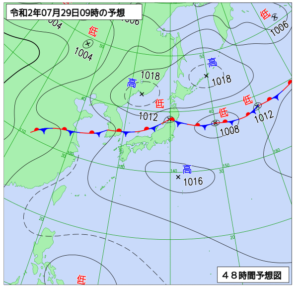 7月28日の風占い