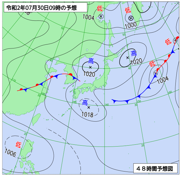 7月29日の風占い