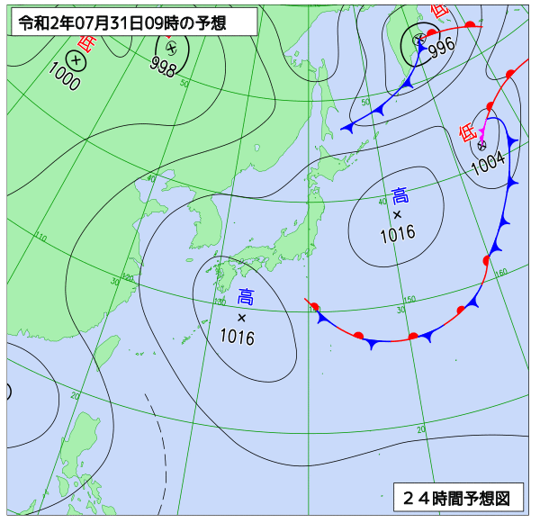 7月31日の風占い