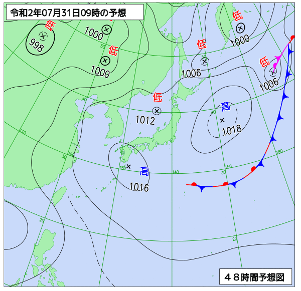 7月30日の風占い