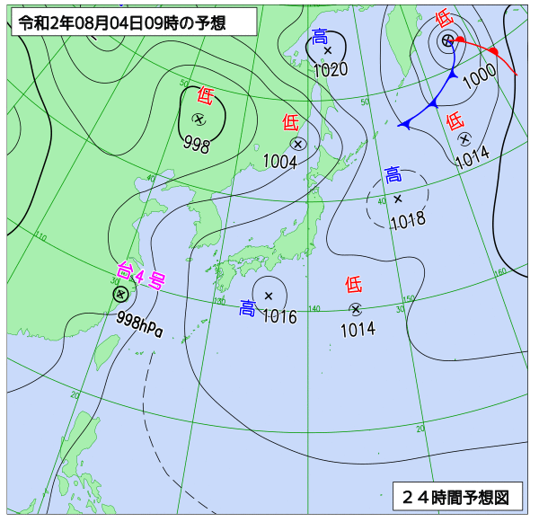 8月4日の風占い