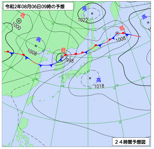 8月6日の風占い