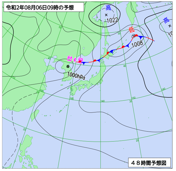 8月5日の風占い