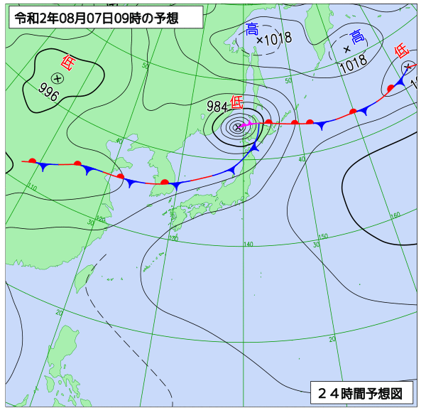 8月7日の風占い