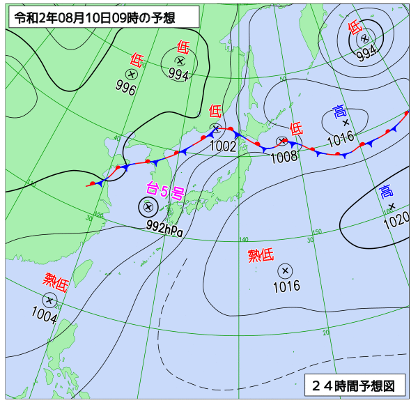 8月10日の風占い