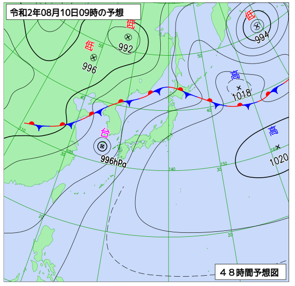 8月9日の風占い