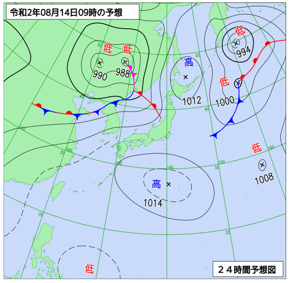 8月14日の風占い