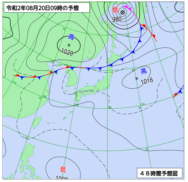 8月19日の風占い