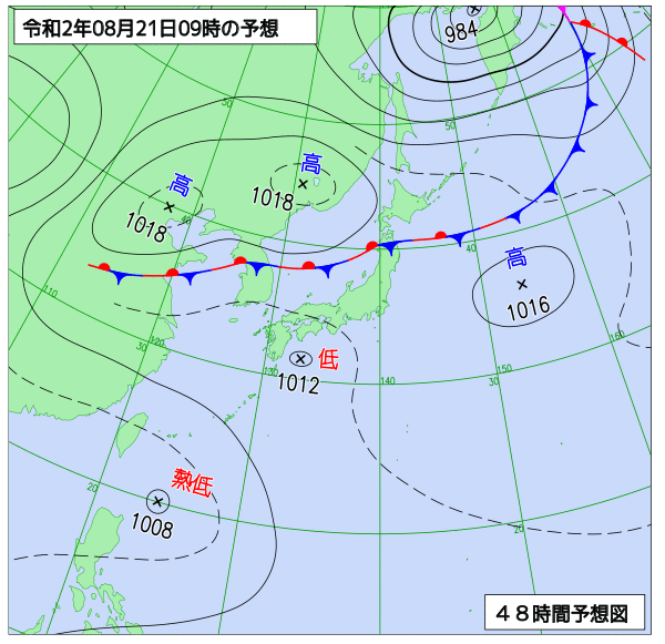 8月20日の風占い