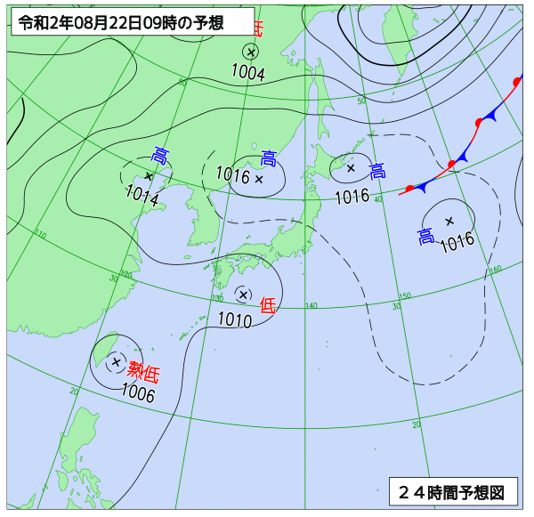 8月22日の風占い