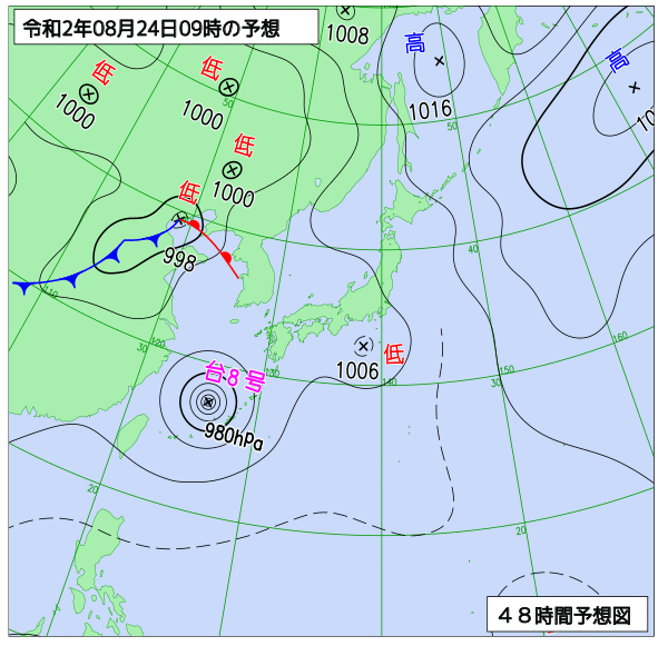 8月23日の風占い