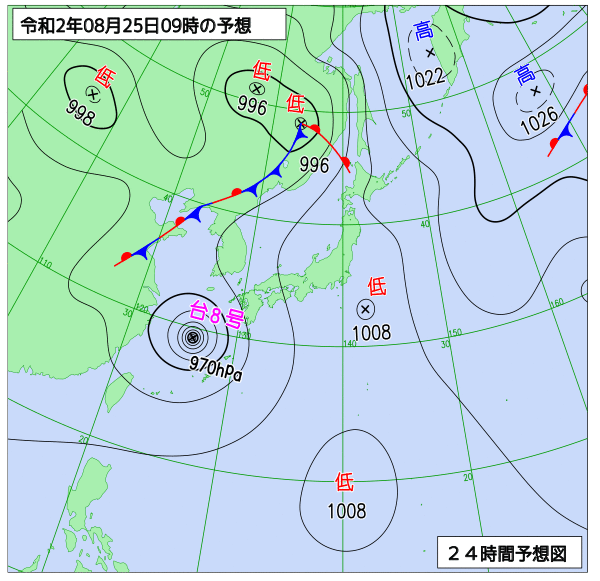 8月25日の風占い